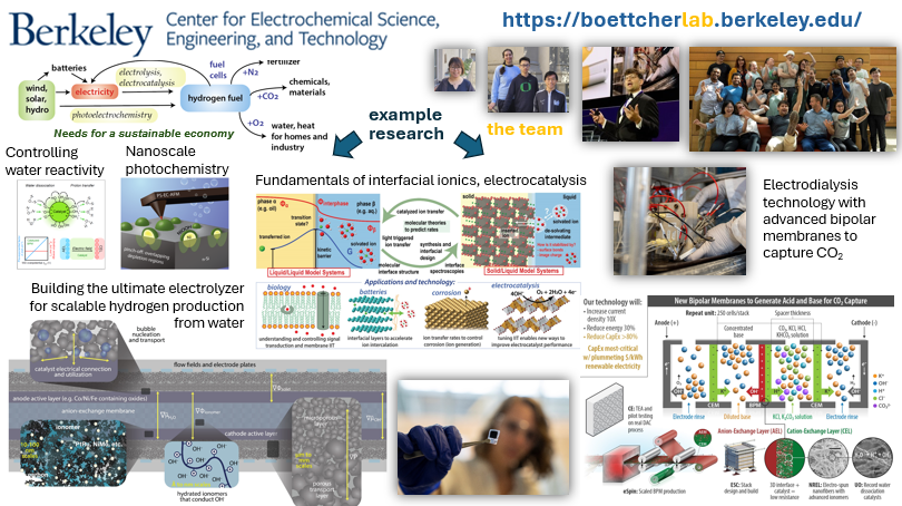Boettcher Lab Research
